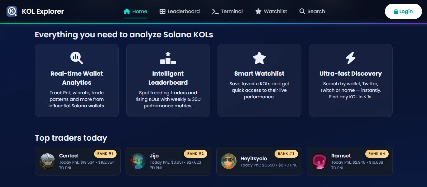 KOL Explorer Homepage