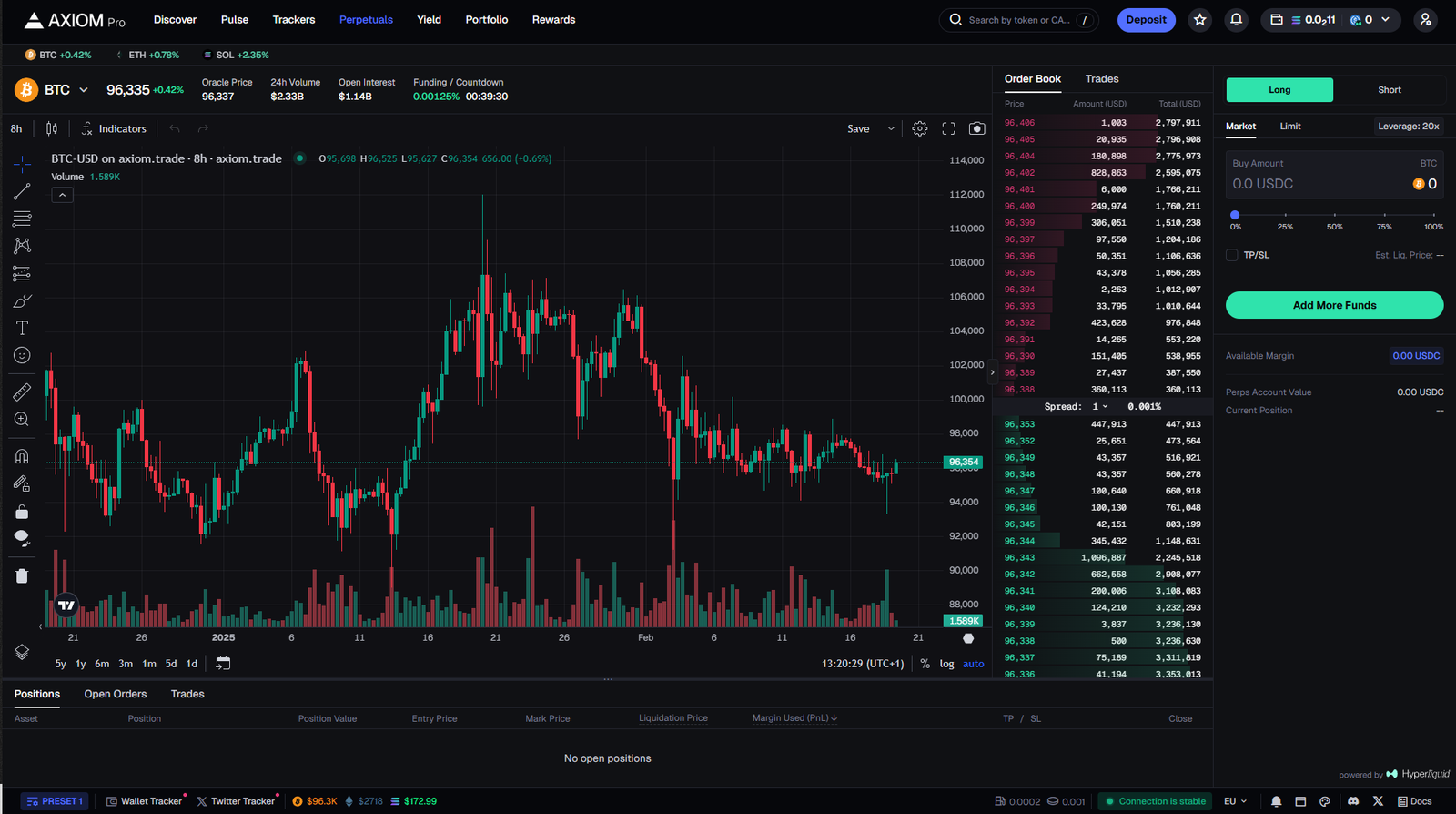 trading perpetual on Axiom Pro