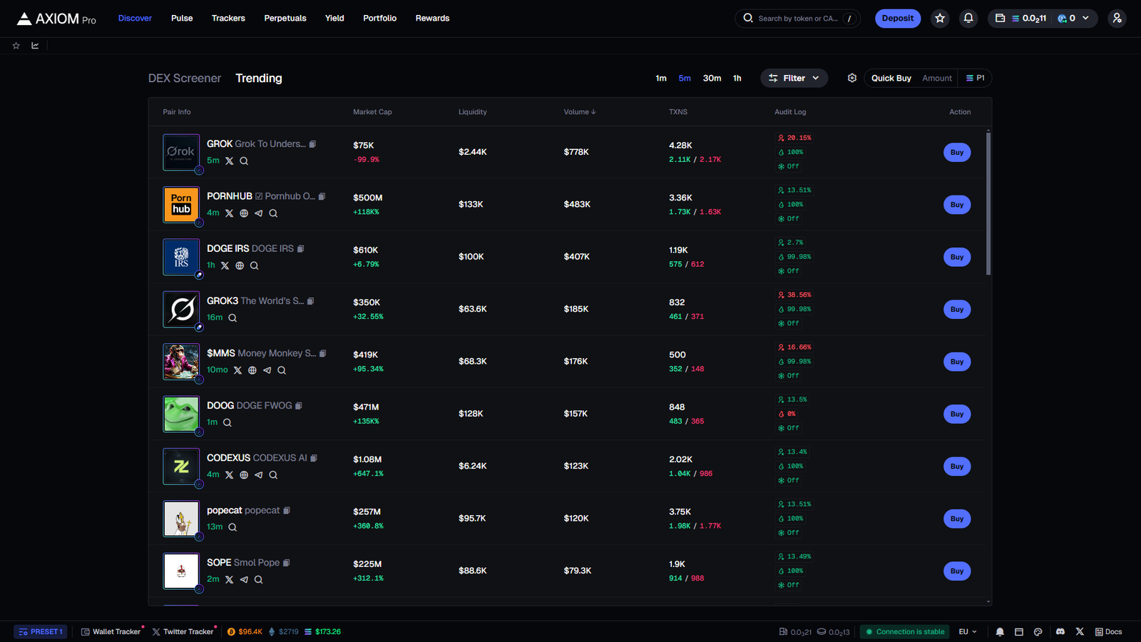 axiom pro trading interface