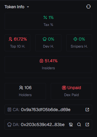 Axiom Token info tool