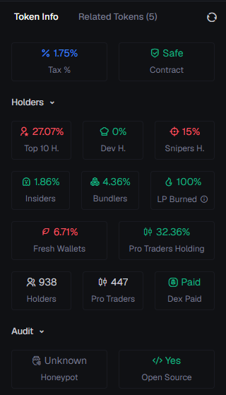 Token information on Axiom Trade